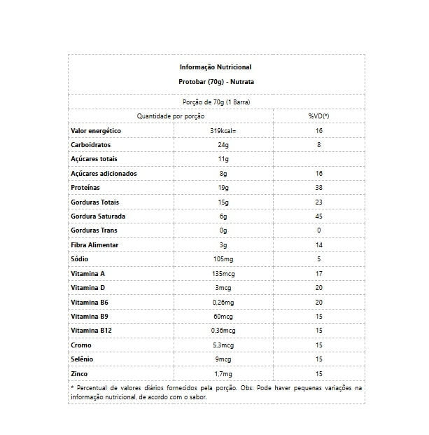 ProtoBar (70g) - Sabor: Amendo Whey