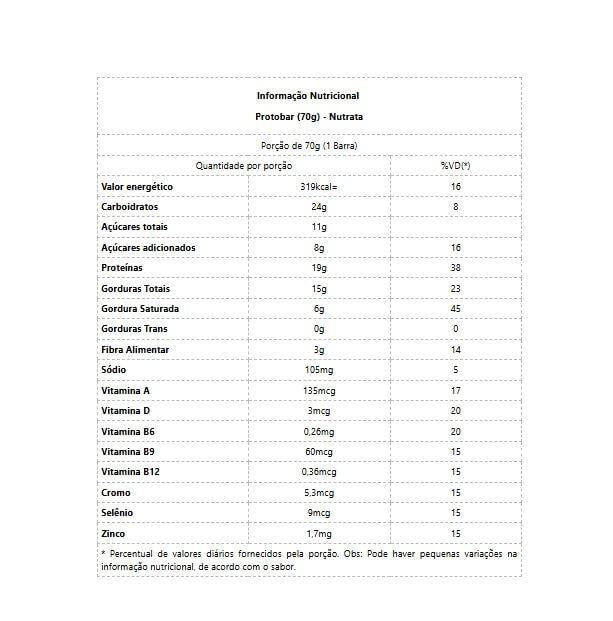 ProtoBar Whey Display - Sabor: Creme de Avelã (9 unid. 70g)