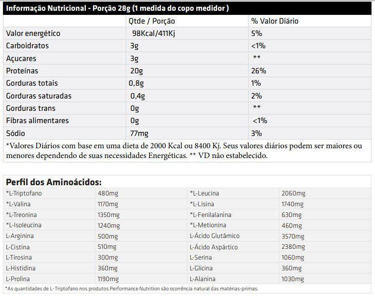 Puro Performance Whey (909g) - Sabor: Torta de Limão