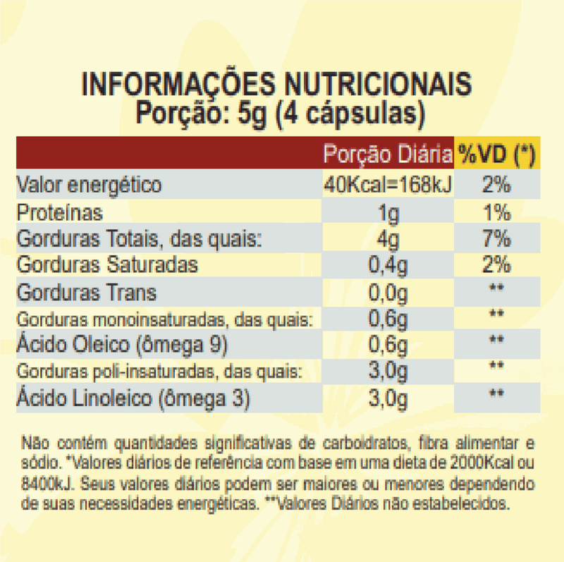 Óleo de Semente de Abóbora 1250mg (60 caps) - Padrão: Único