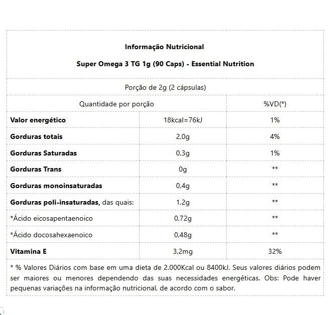 Super Ômega 3 TG 1g (180 Caps) - Padrão: Único