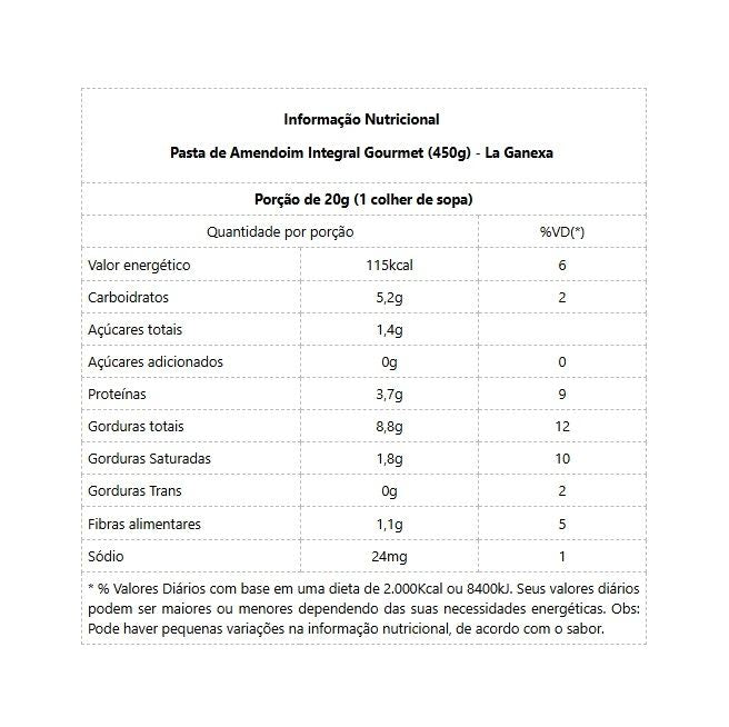 Pasta de Amendoim Integral Gourmet (450g) - Sabor: Leite Ninho c/ Whey Protein