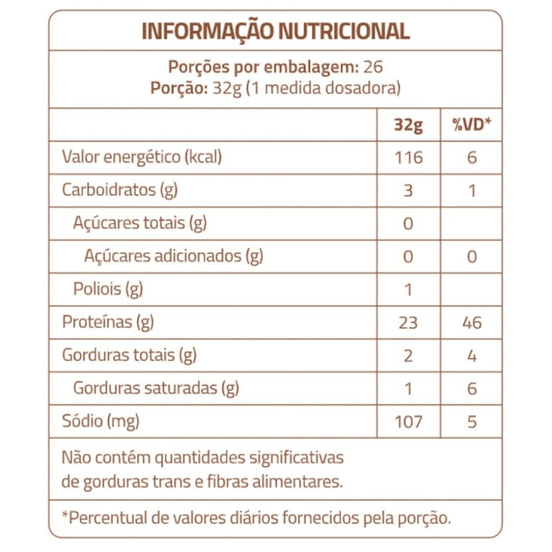 True Whey (837g) - Hidrolisado e Isolado - Sabor: Ice Cream Pistachio