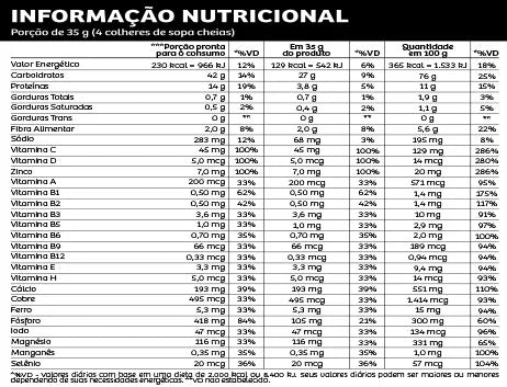Best Diet (350g) - Sabor: Milkshake de Chocolate