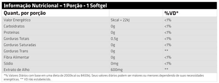 Garlic Oil 600 mg (100 Softgel) - Padrão: Único