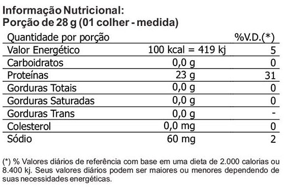 Nectar Whey Isolate (907g) - Sabor: Double Stuffed Cookie