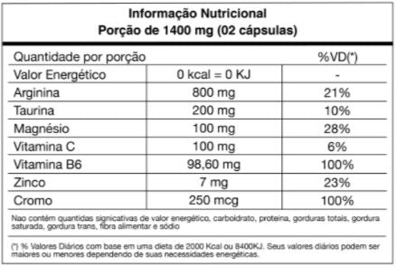 Testo XXL (60 caps) - Padrão: Único