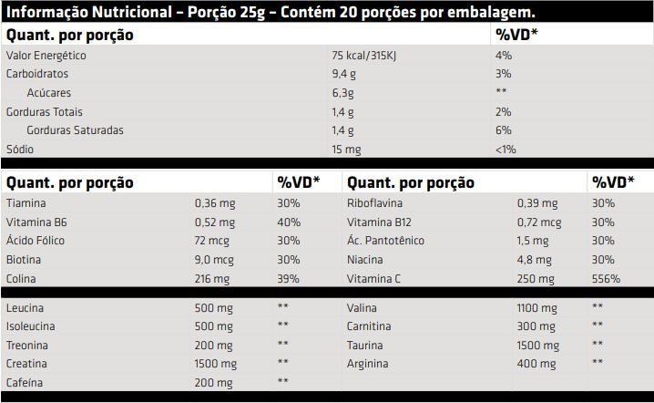 The Clash Pre Performance Workout (500g) - Sabor: Framboesa