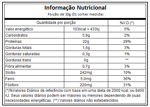 Veggie Protein Vanilla Display (15 Sachês - 450g) - Padrão: Único