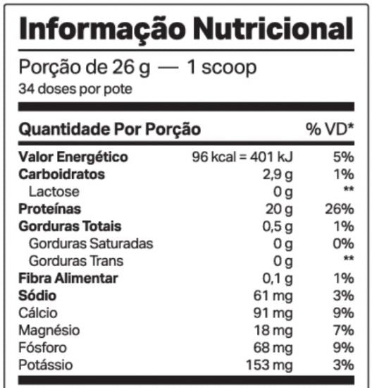 WheyDop ISO (900g) - Sabor: Açaí c/ Morango