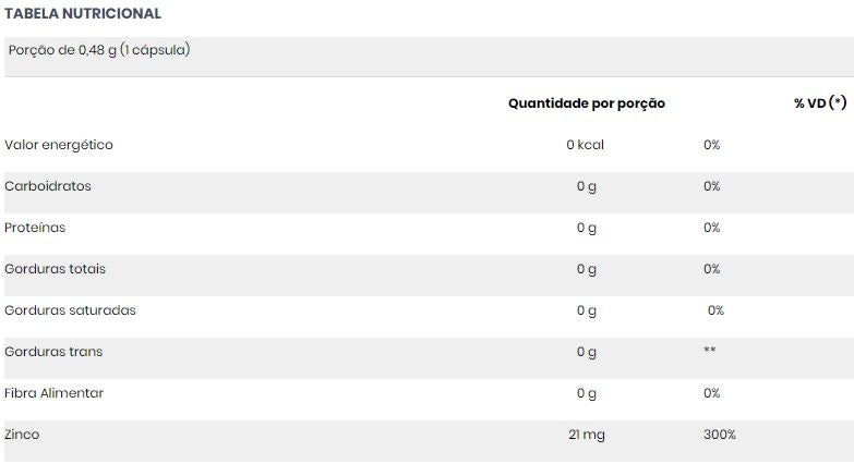 Zinco 480mg (60 caps) - Padrão: Único