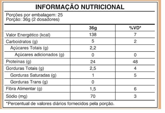 Tasty Whey (900g) - Sabor: Brigadeiro