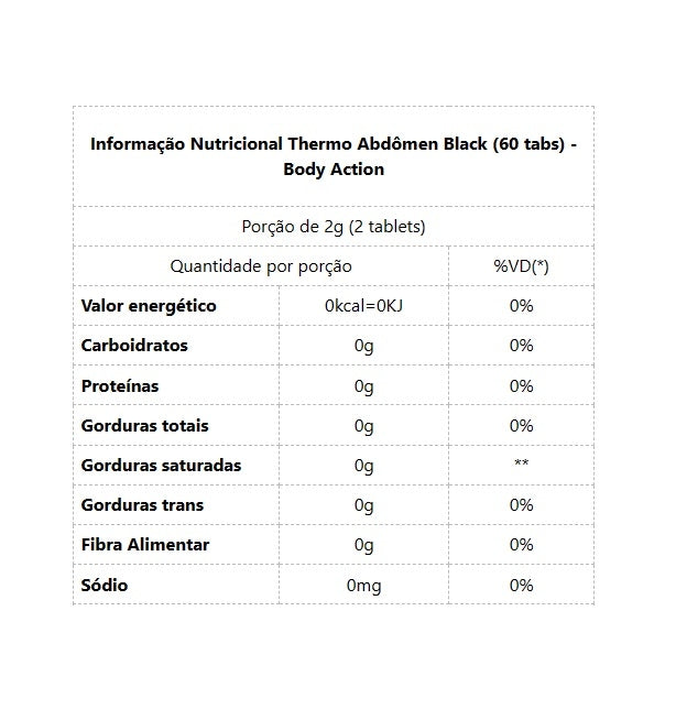 Thermo Abdomen Black (60 tabs) - Padrão: Único