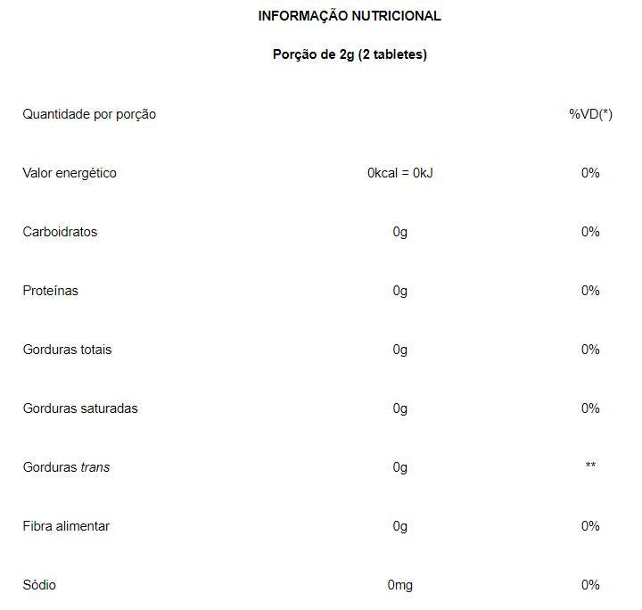 Thermo Abdomen (60 tabs) - Padrão: Único