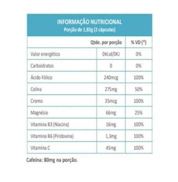 Thermo Active (60 caps) - Padrão: Único