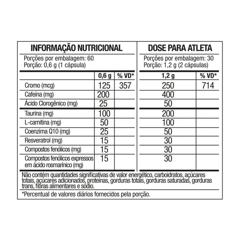 Thermo Crazy Mansão Maromba (60 caps) - Padrão: Único