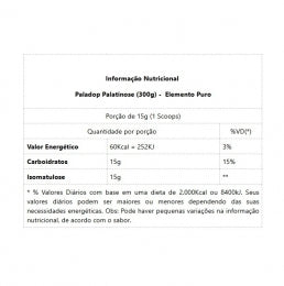 ÔmegaDop Neuro (60 caps) - Padrão: Único