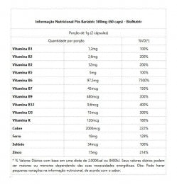 Pós Bariátrica 500mg (60 caps) - Padrão: Único