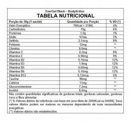 Energel Black Caixa com 10 Sachês (300g) - Sabor: Abacaxi com Hortelã