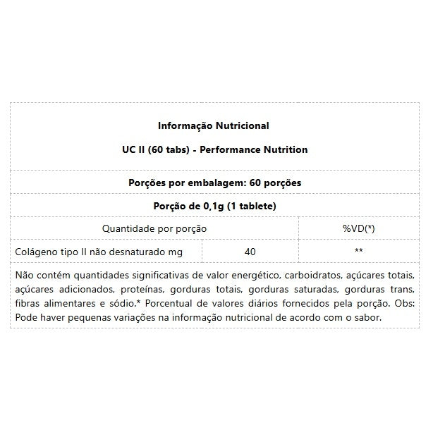 UC II (60 tabs) - Padrão: Único