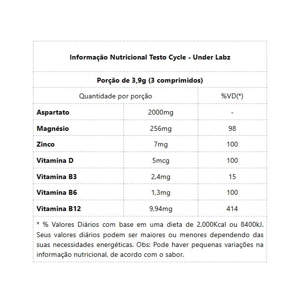 Testo Cycle (120 comp) - Padrão: Único