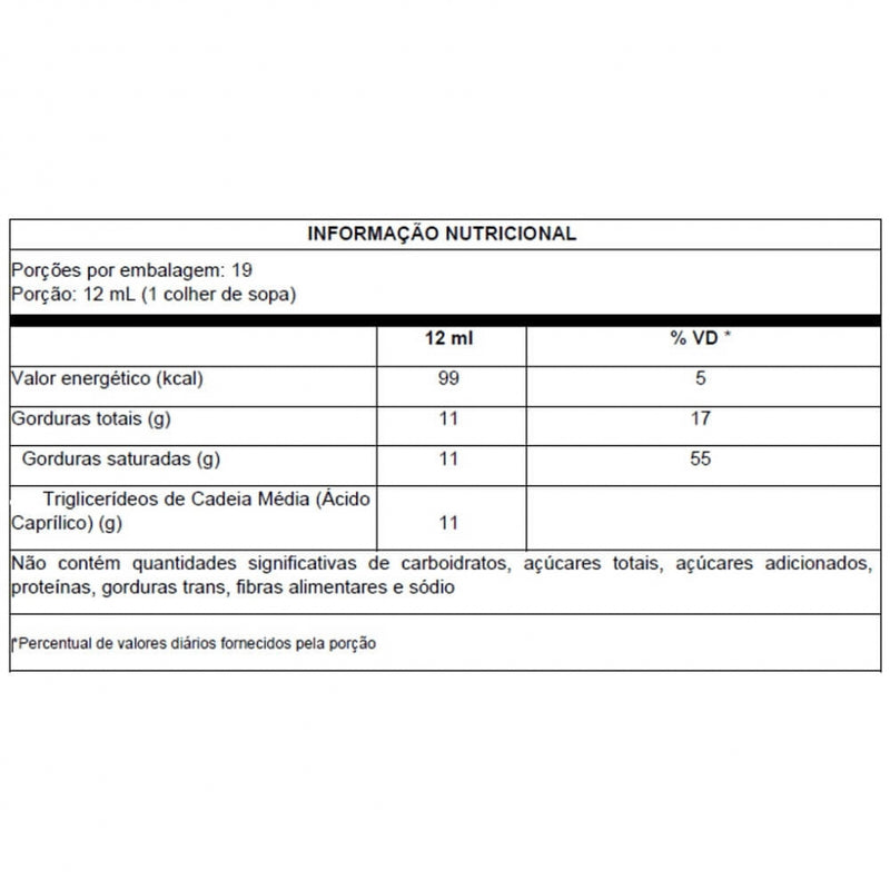 UpGrade Energy (228ml) - Padrão: Único