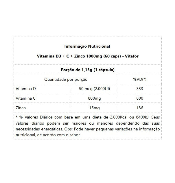 Vita D3 + Vit C + Zinco (60 caps) - Padrão: Único