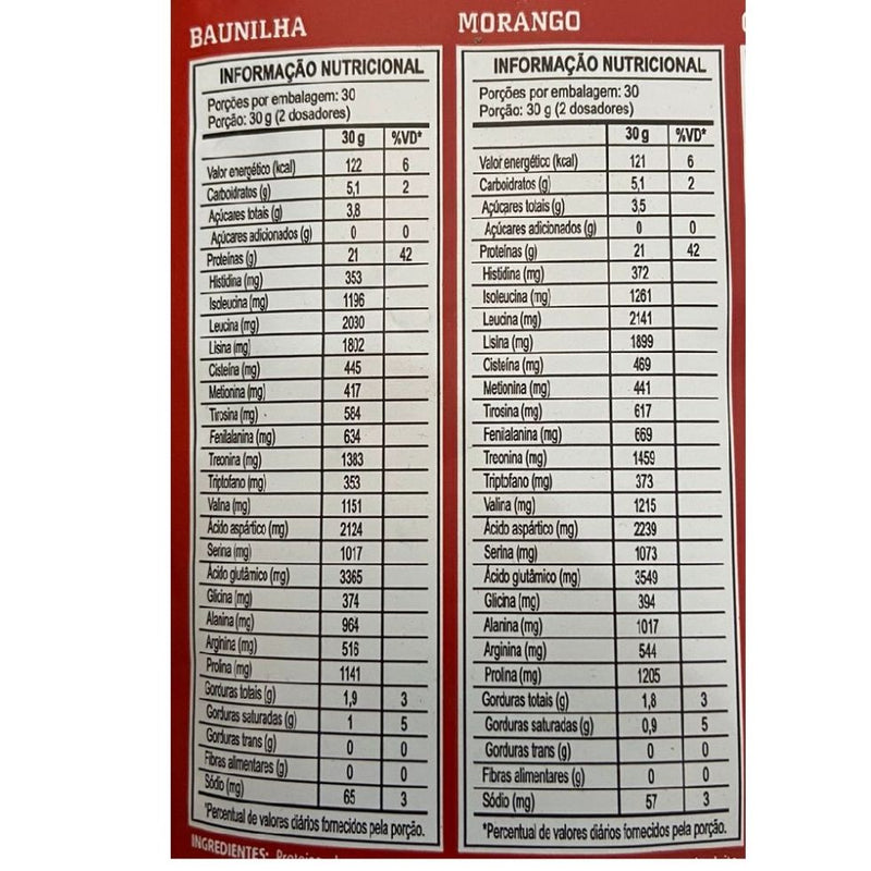 Whey 100% Pure Refil (900g) - Sabor: Morango