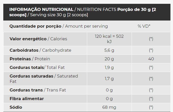 Whey 100% Pure Refil (900g) - 2 unidades