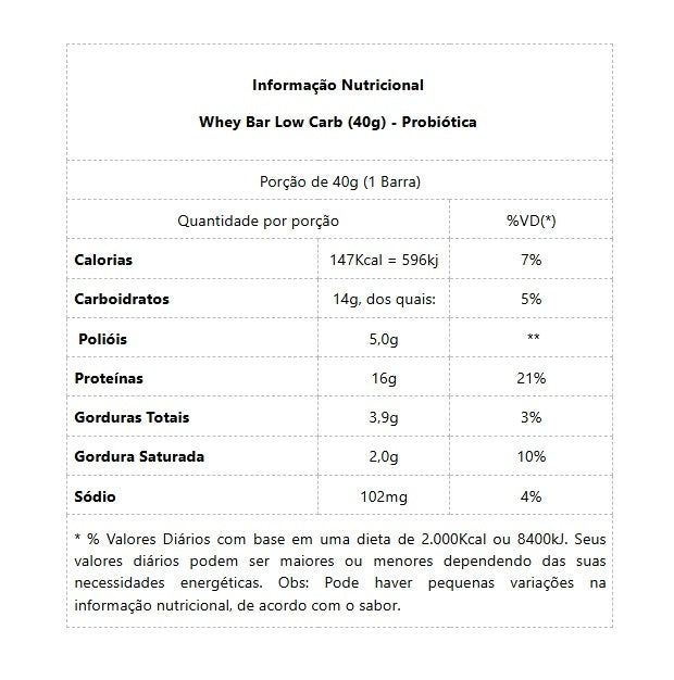 Whey Bar Low Carb Caixa 24 Unidades (960g) - Sabor: Amendoim
