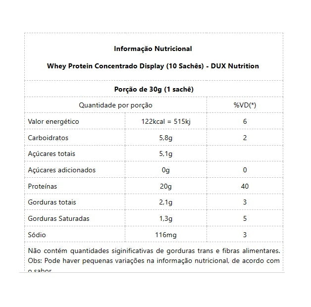 Whey Protein Concentrado Display (10 sachês) - Sabor: Chocolate Branco (10 unid. 30g)