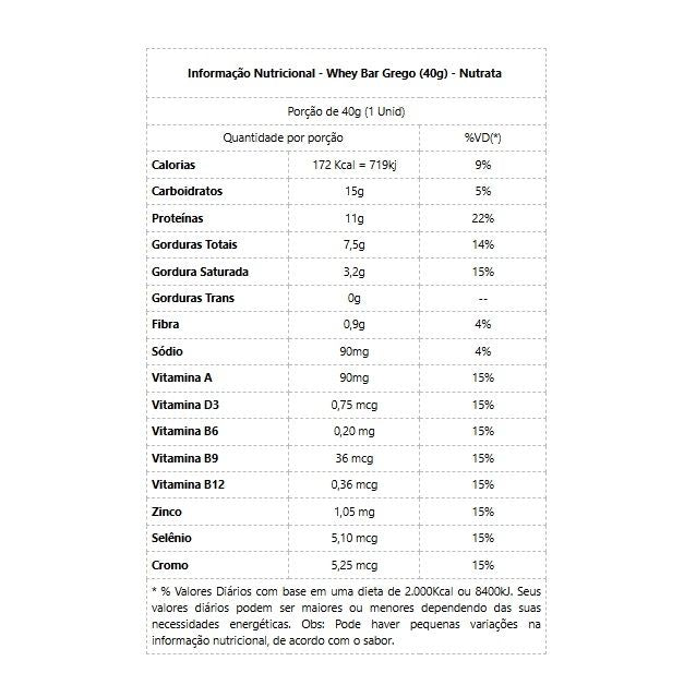Whey Grego Bar Caixa com 12 Unidades (480g) - Sabor: Mousse de Maracujá