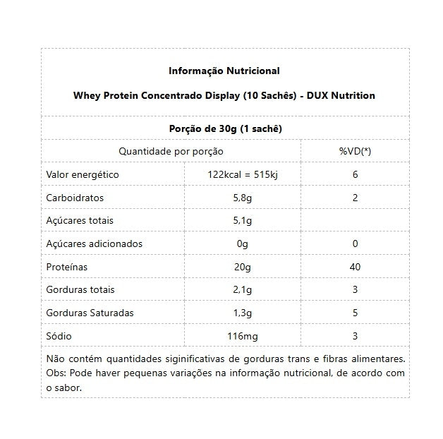 Whey Protein Concentrado Display (10 sachês) - Sabor: Neutro (10 unid. 27g)