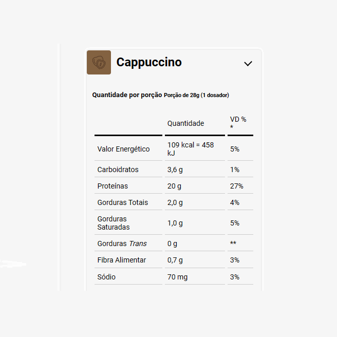 Whey Protein Concentrado Refil (1,8kg) - Sabor: Capuccino