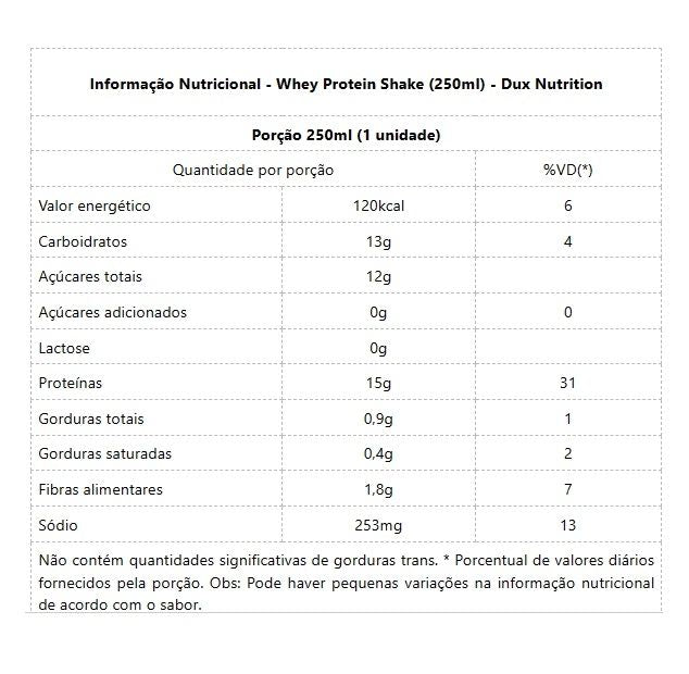 Whey Protein Shake (250ml) - Sabor: Doce de Leite