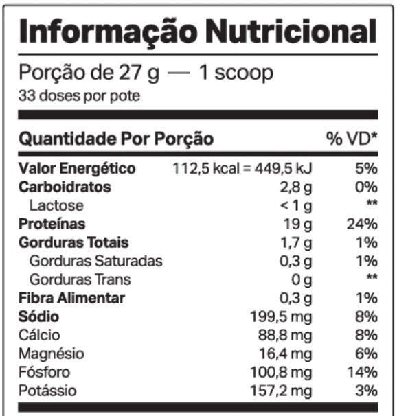 WheyDop 3W (900g) - Sabor: Chocolate Maltado