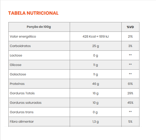 Wheypuccino Refil (500g) - Sabor: Chocolate (zero lactose)